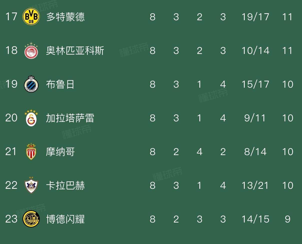 巴黎圣日耳曼迎葡超关键赛;加时末段刷新队史纪录;压力陡增;阵容厚度经受考验的简单介绍-爱游戏娱乐
